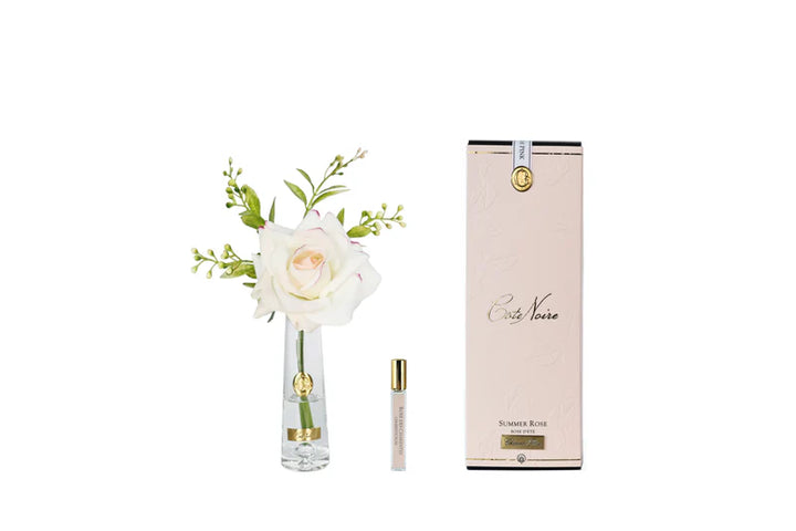 Summer Rose Pink Blush - Gold Badge